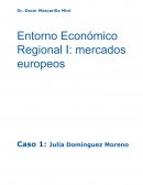 Entorno Económico Global