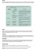 RESUMEN ECOLOGIA Y MEDIO AMBIENTE
