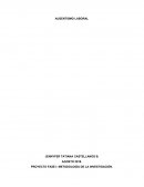 AUSENTISMO LABORAL METODOLOGÍA DE LA INVESTIGACIÓN