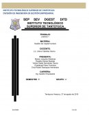 Gestión del Capital Humano