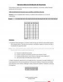 Ejercicios tablas de distribución de frecuencia