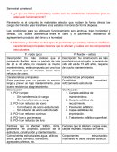 Comparación de las características, clasificación, factores que afectan y componentes de los pavimentos de concreto hidráulico