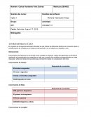 Actividad individual en el aula 1