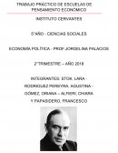 TRABAJO PRÁCTICO DE ESCUELAS DE PENSAMIENTO ECONÓMICO
