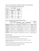 PRÁCTICA DE LABORATORIO #1: MÉTODO CIENTÍFICO Y ANÁLISI SENSORIAL.