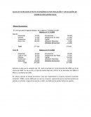 GUIA DE EJERCICIOS EFECTO ECONÓMICO POR INFLACIÓN Y APLICACIÓN DE CORRECCIÓN MONETARIA