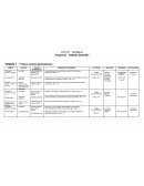 Proyecto: Todos juntos