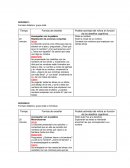 Actividad 1 Formato didáctico: grupo total