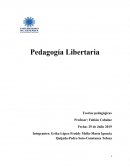 Pedagogía Libertaria Teorías pedagógicas