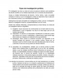 Tipos de investigación jurídica