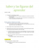 Saber y las figuras del aprender