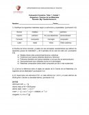 Evaluación Formativa. Taller 1. Ciencias de los Materiales