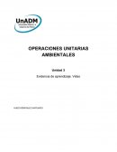 OPERACIONES UNITARIAS AMBIENTALES