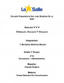 Análisis V V V Verbales, Vocales Y Visuales