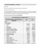 CALCULO E INTERPRETACIÓN DE INDICADORES FINANCIERO