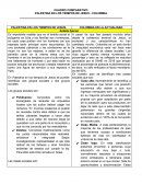 PALESTINA EN LOS TIEMPOS DE JESUS