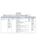 PLAN DE CLASES Ética y orientación profesional