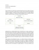 EL RESPETO EN LA COMUNICACIÓN