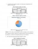 ANALISIS ENCUESTA JEFER