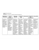 Metas de la educacion