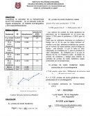 Transaminacion facultativa