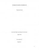 Programación lineal Tecnologías de fabricación inteligente