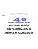 Dosificacion anual de 4to. grado