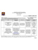 APLICACIÓN ESTRATEGIAS DE MERCADOTECNIA