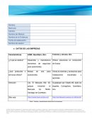 Gestión de capital humano