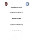 Análisis de hilos y telas