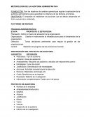 METODOLOGÍA DE LA AUDITORIA ADMINISTRATIVA