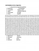 Actividades de los imperios