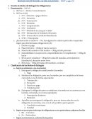 Esquema del Modo de Extinguir las Obligaciones