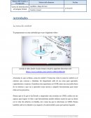 Actividades ¿Conocías lo que se llama «zona de confort»?