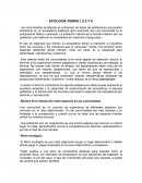 ECOLOGIA TEMAS 1,2,3 Y 8