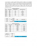 Proyecto de agua potable en Tehuetlán localizado en Hidalgo