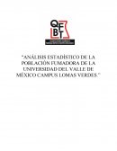 ANÁLISIS ESTADÍSTICO DE LA POBLACIÓN FUMADORA DE LA UNIVERSIDAD DEL VALLE DE MÉXICO CAMPUS LOMAS VERDES