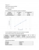 Práctica N° 1 Determinación del punto de fusión Resultados y cuestionario