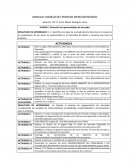 MODULO: MANEJO DEL PROCESO MERCADOTECNICO