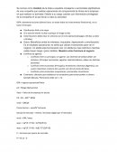 MBA Direccion empresas