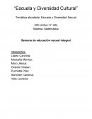 Semana de educación sexual integral