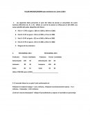 TALLER MACROECONOMIA-para monitoria-1er. Corte-2-2019