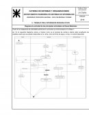 Ejemplo diagrama de actividades