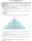 CUESTIONARIOS Abraham Maslow