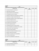 CARACTERISTICAS INDIVIDUALES FRENTE A LA CLASE DE MATEMATICAS