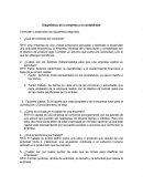 3 razones para implementar un plan en una empresa