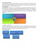 Caso Aguas Gaseosas S.A