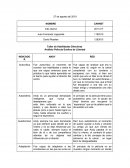Taller de Habilidades Directivas Análisis Película Sueños de Libertad