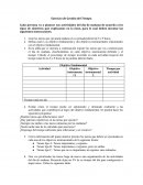 Ejercicio de Gestión del Tiempo