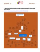 Mundo contemporaneo, desarrollo y las consecuencias de la Gran Depresión